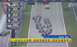 阿尔艾因赛前战术会议，细节决定比赛胜负的简单介绍