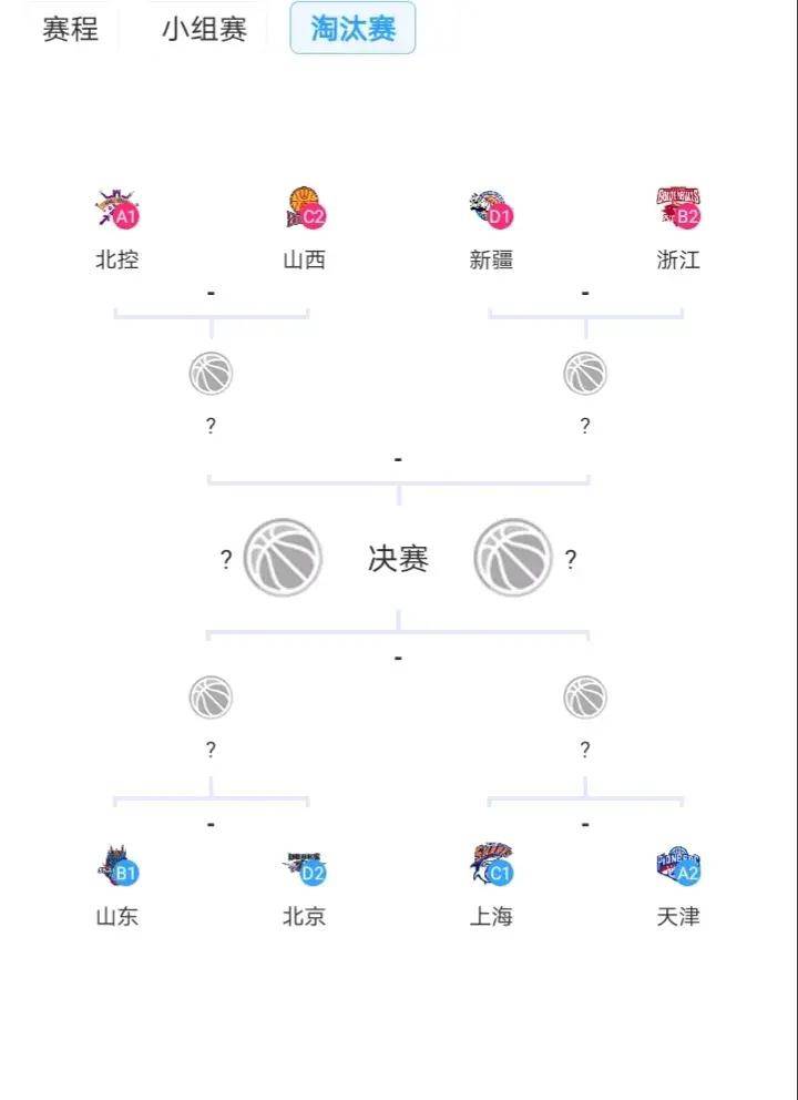 CBA俱乐部杯赛制创新，吸引球迷关注的简单介绍
