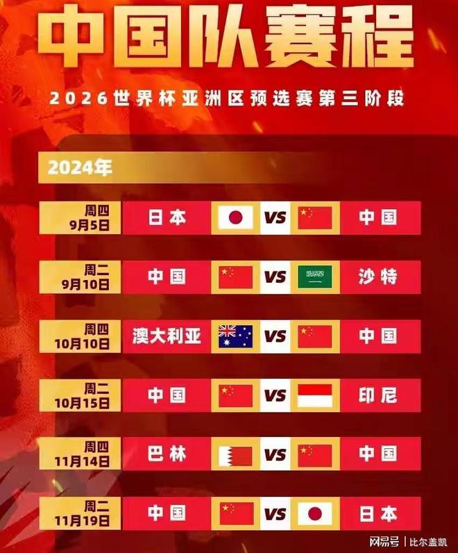星空体育-难堪又难看！新周期国足首战活在自己的世界里(国足新一期名单再引发争议)