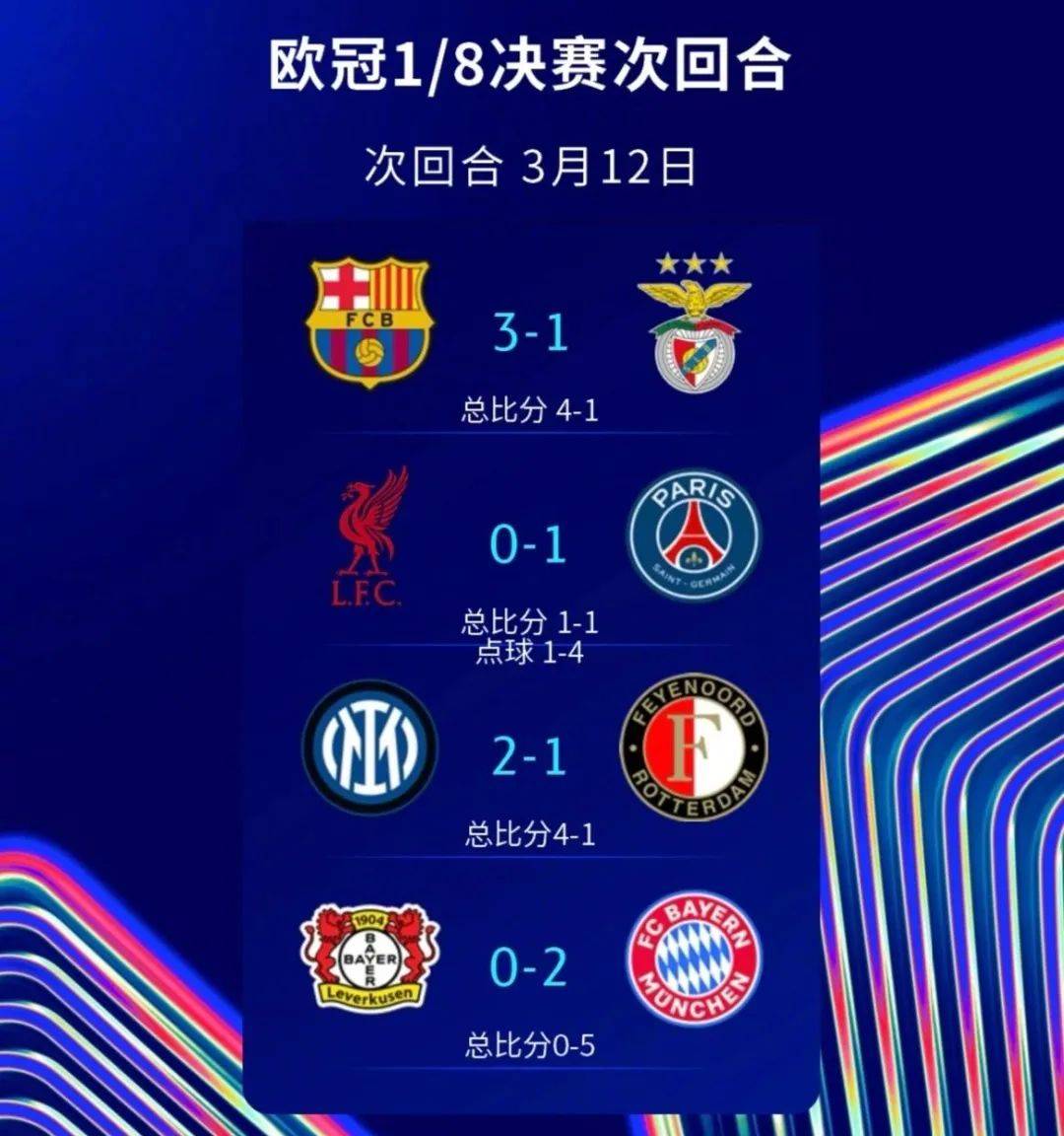 2：0，国米战胜河床，一扫欧冠阴霾，赛场外又传3大利好的简单介绍