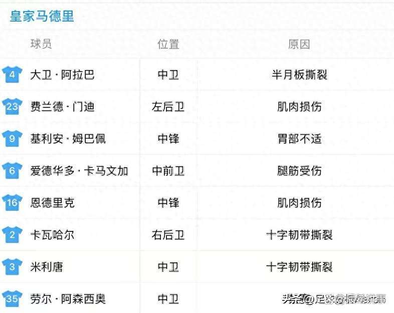 星空体育-独家-2025世俱杯多维度前瞻汇总一览(2025世俱杯比赛结果)