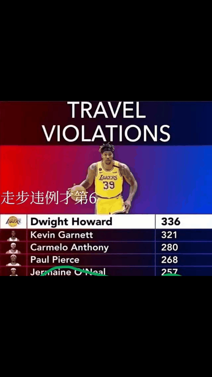 包含花钱多未必管用，这是对NBA体制的误解，太阳就是例子的词条