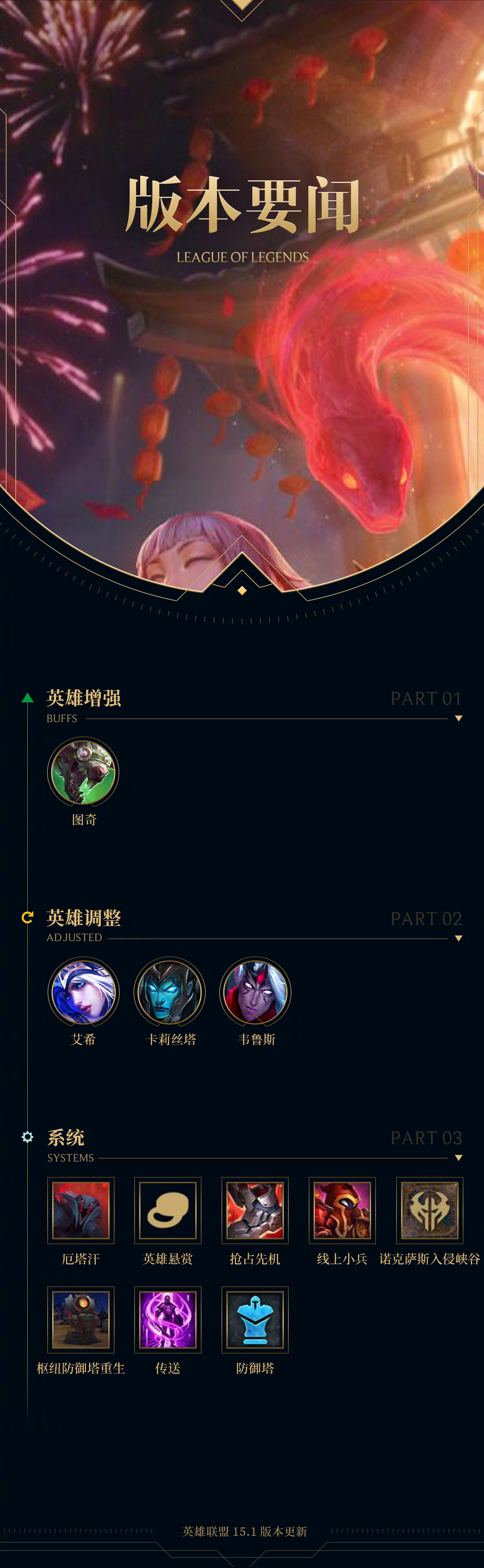 LOL第二代“股神”诞生！自爆1天赚1个月工资，网友：这话我听过的简单介绍