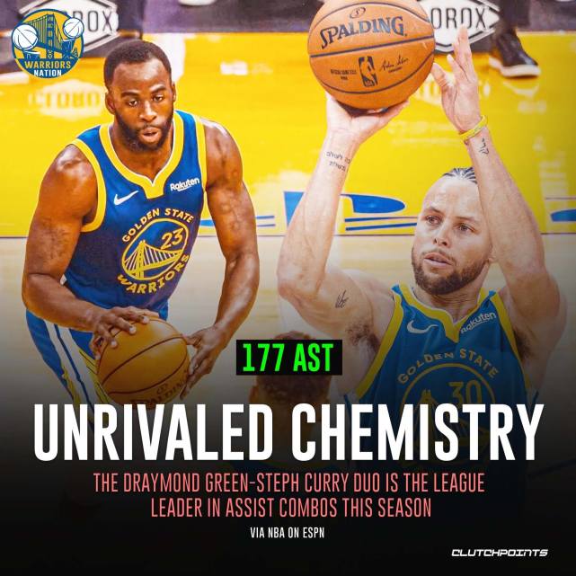 ClutchPoints：保罗明白自己不会每晚都有很多出场时间(保罗第一次传道从哪里开始)